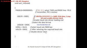 PART B Lab Program 9: Displaying Hello World Message Using Internal UART 2 of 2