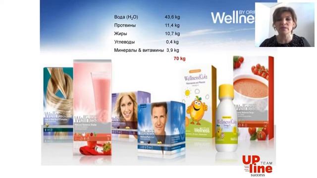 Здоровые клетки - крепкий организм. Ольга Шмакова. смотреть онлайн