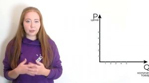 Как решать НОВОЕ задание 21 из ЕГЭ2022 по обществознанию? График в ЕГЭ по обществознанию