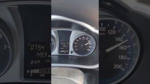 датсун автомат, максимальная скорость
