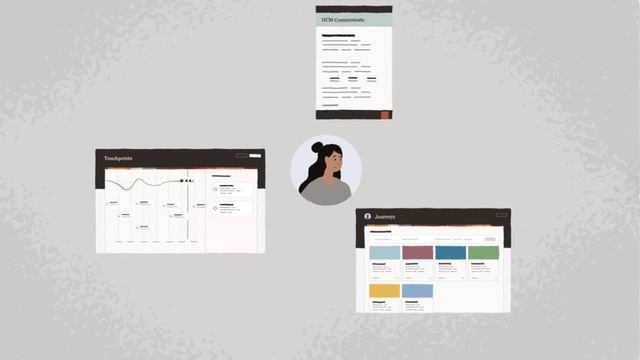 Oracle ME Employee Experience platform смотреть онлайн