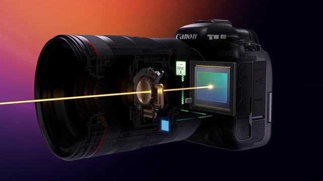 Introducing the EOS R5 (Canon Official) смотреть онлайн