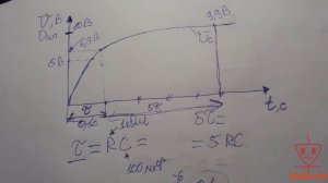 Урок 16. Как работает RC-цепь РЕАЛЬНО _ САМОЕ ПОНЯТНОЕ ОБЪЯСНЕНИЕ!