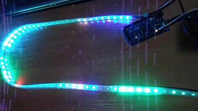 Программируемая светодиодная RGB лента