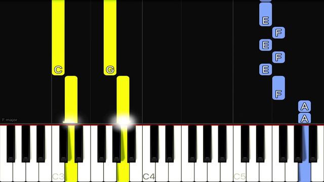 Linkin Park - In The End | EASY Piano Tutorial смотреть онлайн