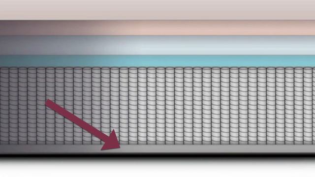 Ep. 263: Upgrade Your RV Mattress | Brooklyn Bedding review