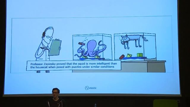 Monitor your containers смотреть онлайн