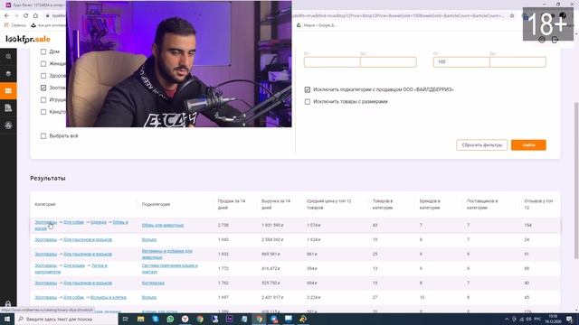 Аналитика Вайлдберриз. Как найти нишу. Как выбрать товар для Wildberries.
