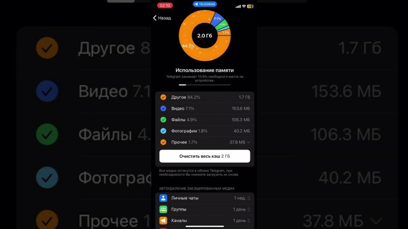 Инструкция по включению авто очистки кэша в Telegram