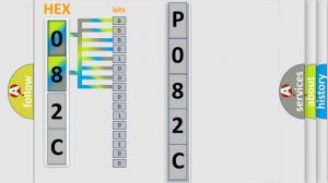 DTC Toyota P082C-576 Short Explanation