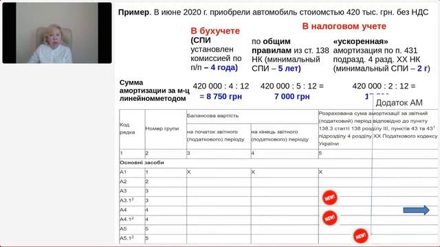 Прибуткова Декларація 2020:Головне смотреть онлайн