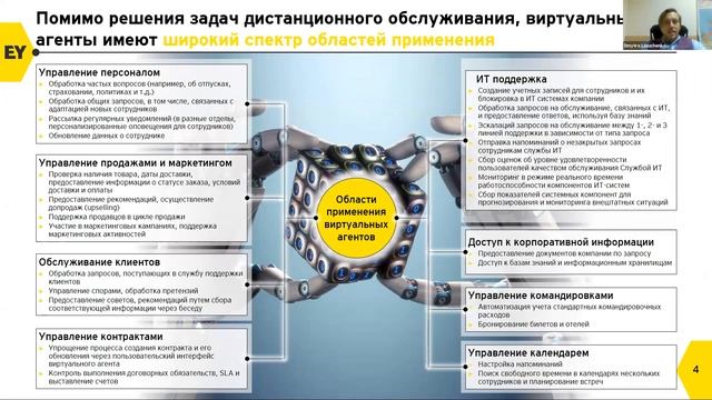 Customer Experience in Action. Webinar. 22.10.20 смотреть онлайн