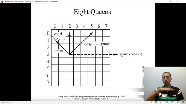 Java | Chapter 22 (Part 5) | Developing Efficient Algorithms смотреть онлайн