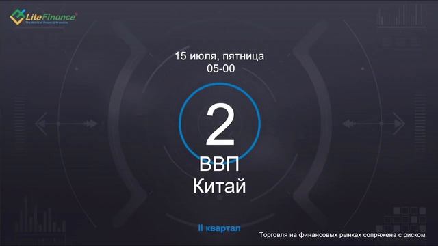 Пять главных событий Форекс на 11-15 июля 2022 года смотреть онлайн