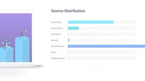 LIFTOFF.IO ? Website Audience Research, Full SEO Research & Ranks