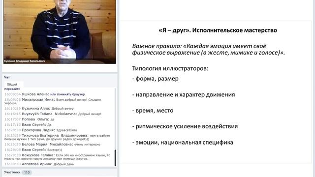 Три «Я» публичности. Базовые исполнительские стили