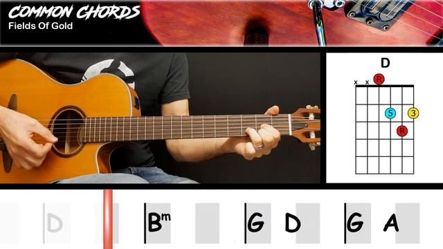 Fields Of Gold - Sting | GUITAR LESSON | Common Chords смотреть онлайн