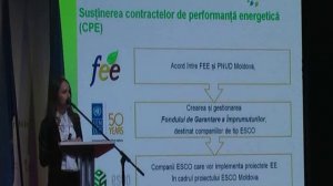 Moldova Eco Energetica 2016