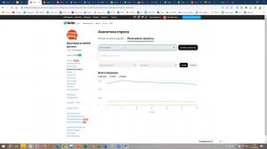 Аналитика спроса на Авито. Авито для команды.