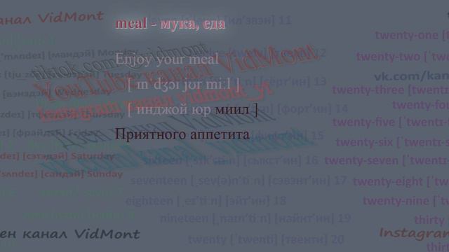 Английские фразы на каждый день Часть 2