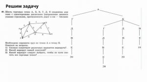 Графические информационные модели