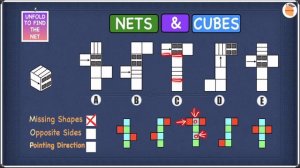 11 Plus Non Verbal Reasoning - Type 8 : Nets and Cubes (Cube to Nets) - Part 3 | Lessonade