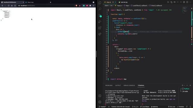 What Is Frontend and Backend In Programming?