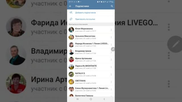 Обзор сервиса взаимоподписки для Телеграм