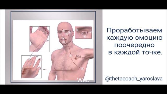 Как самостоятельно проработать негативные эмоции и убеждения? Как  избавиться от гнева на...