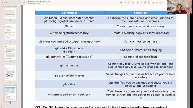Interview Questions Version Control #devops #github #interviewquestions #devopsinterview #freshers