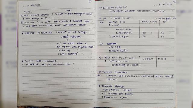 JavaScript notes | Ecma script 6 notes | js es6 | interview preparation