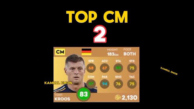 DLS 24 | TOP 5 BEST PLAYERS AT EVERY POSITION IN DLS 24 🔥 DLS 24 NEW UPDATE