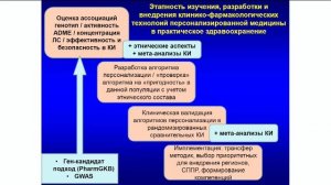 Клинико-фармакогенетические технологии в персонализированной медицине: фокус на онкологию