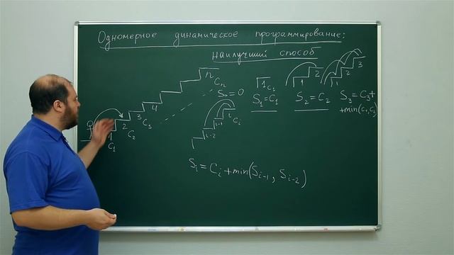 Одномерное динамическое программирование: наилучший способ. Центр онлайн-обучения «Фоксфорд»