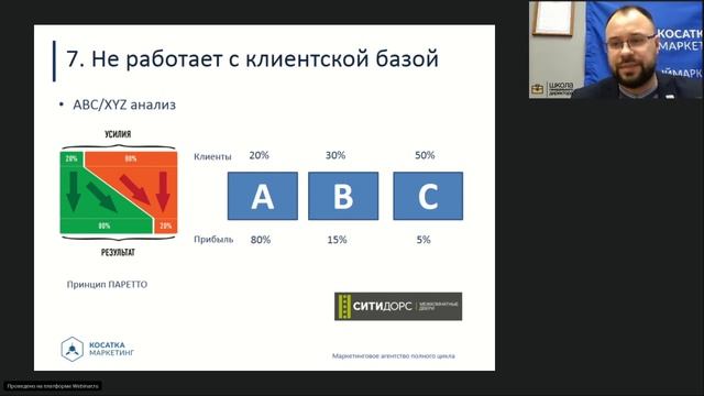 ошибки директора в работе с маркетингом - 10 критических проблем смотреть онлайн