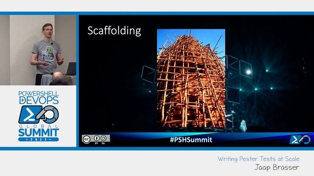 Writing Pester Tests at Scale by Jaap Brasser смотреть онлайн