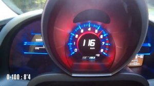 Honda CR-Z 1.5 124 HP 0-100 km/h acceleration