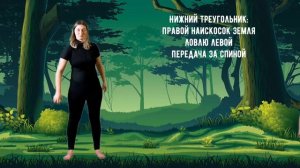 Упражнения с теннисными мячиком