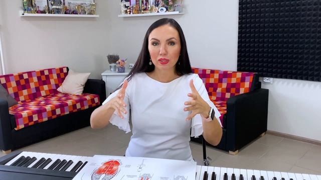 Вокальная поддержка (опора). Пение на опоре