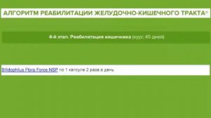 Очищение Организма Антилевский В В  Лекция 4 Алгоритм Реабилитации Желудочно Кишечного Тракта ЖКТ