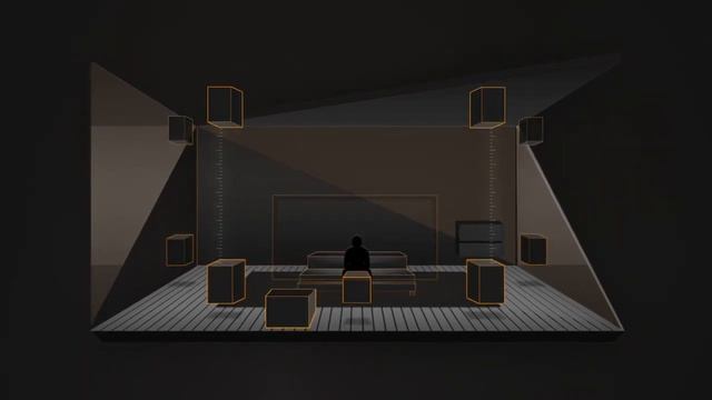 РУКОВОДСТВО: Как сконфигурировать громкоговорители Auro-3D® для домашнего кинотеатра смотреть онлайн