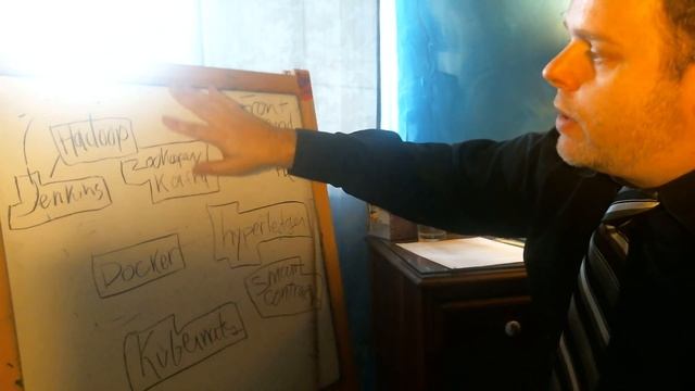 Blockchain Architecture and Design смотреть онлайн