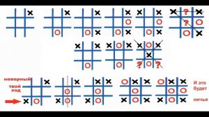 Как  всегда  выигрывать  в  Крестики   Нолики