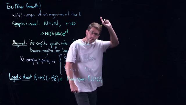 Dynamical Systems. 03 - Fixed Points and Stability смотреть онлайн