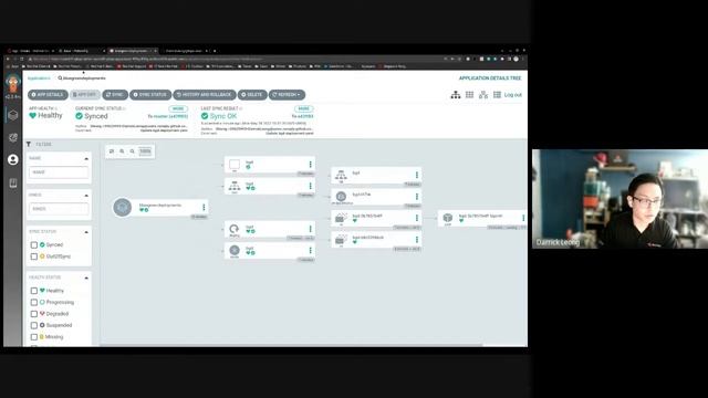 OpenShift Meetup May 2022 - OpenShift Gitops with ArgoCD смотреть онлайн