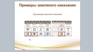 Земляное наказание в 2021 году