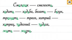 Упражнение 11, стр 10. Русский язык  3 класс, часть 2.