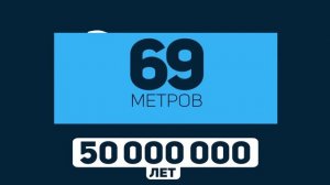 Что произойдет через 100 000 000 000 000 000 000 лет