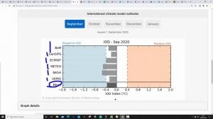 Winter 2020/21 Forecast: First Update (Part One)