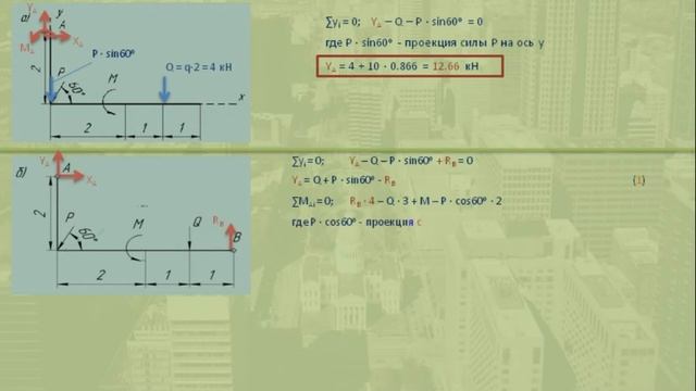 Задание С1. Схема 1. Теоретическая механика (Яблонский) / Определение реакций опор твёрдого тела смотреть онлайн